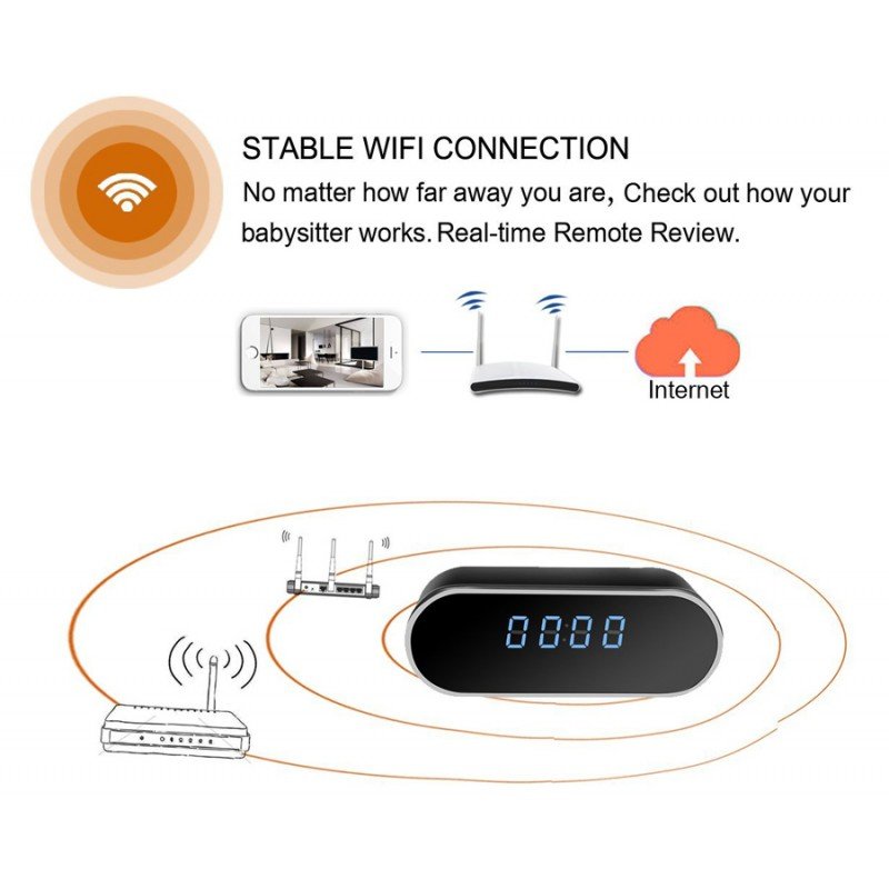 SPY-011 CAMERA SPY CAM DIGITAL CLOCK 1080p RECORDER WIFI ΚΑΜΕΡΑ ΚΡΥΦΗ ΨΗΦΙΑΚΟ ΡΟΛΟΙ ΕΣΩΤΕΡΙΚΟΥ ΧΩΡΟΥ SPY-011 CAMERA SPY CAM DIGITAL CLOCK 1080p RECORDER WIFI ΚΑΜΕΡΑ ΚΡΥΦΗ ΨΗΦΙΑΚΟ ΡΟΛΟΙ ΕΣΩΤΕΡΙΚΟΥ ΧΩΡΟΥ