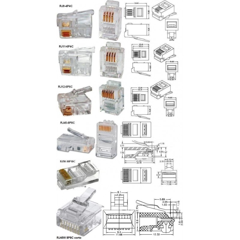 RJ11 ΒΥΣΜΑ ΓΙΑ ΚΑΛΩΔΙΟ ΤΗΛΕΦΩΝΟΥ 6P4C [100 PACK] FTT3-022 T024