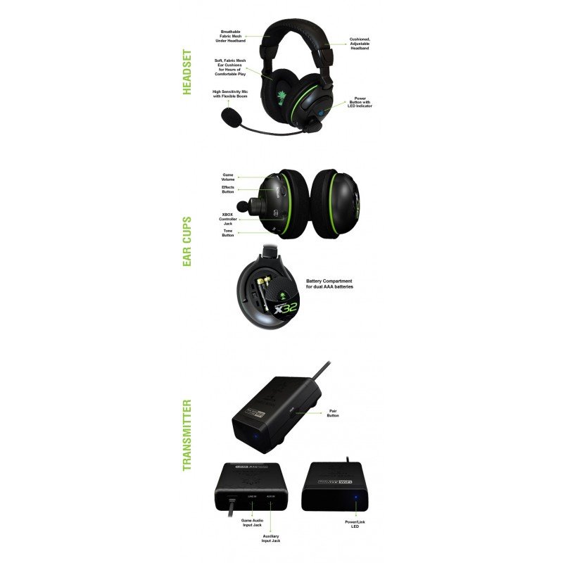 TURTLE BEACH EAR FORCE X32 WIRELESS GAMING HEADSET FULLSIZE MULTIMEDIA BLACK ΑΣΥΡΜΑΤΑ ΑΚΟΥΣΤΙΚΑ ΜΕ ΜΙΚΡΟΦΩΝΟ (360) TURTLE BEACH EAR FORCE X32 WIRELESS GAMING HEADSET FULLSIZE MULTIMEDIA BLACK ΑΣΥΡΜΑΤΑ ΑΚΟΥΣΤΙΚΑ ΜΕ ΜΙΚΡΟΦΩΝΟ (360)