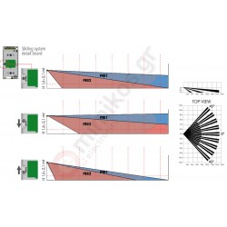 AMC SOUTDOOR-L ALARM DUAL PIR EXTERNAL RADAR ΕΞΩΤΕΡΙΚΟΣ ΥΠΕΡΥΘΡΟΣ ΑΝΙΧΝΕΥΤΗΣ ΚΙΝΗΣΗΣ ΣΥΝΑΓΕΡΜΟΥ AMC SOUTDOOR-L ALARM DUAL PIR EXTERNAL RADAR ΕΞΩΤΕΡΙΚΟΣ ΥΠΕΡΥΘΡΟΣ ΑΝΙΧΝΕΥΤΗΣ ΚΙΝΗΣΗΣ ΣΥΝΑΓΕΡΜΟΥ