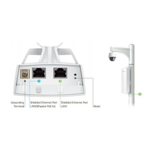 ACCESS POINT 5Ghz 300Mpps & WIRELESS OUTDOOR ANTENNA 13 dBi DIRECTIONAL TP-LINK CPE510 V2.0 ACCESS POINT 5Ghz 300Mpps & WIRELESS OUTDOOR ANTENNA 13 dBi DIRECTIONAL TP-LINK CPE510 V2.0
