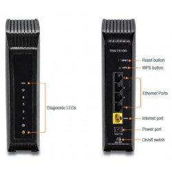 TRENDNET TEW-751DR N600 WIRELESS DUAL BAND ROUTER WiFi 2.4Ghz-5Ghz 300Mbps ΑΣΥΡΜΑΤΟΣ ΔΡΟΜΟΛΟΓΗΤΗΣ