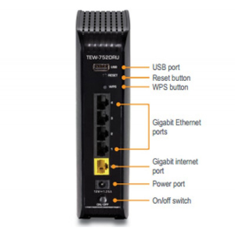 TRENDNET TEW-752DRU N600 WIRELESS DUAL BAND ROUTER WiFi 2.4Ghz & 5Ghz 300Mbps GIGABIT LAN & USB PORT ΑΣΥΡΜΑΤΟΣ ΔΡΟΜΟΛΟΓΗΤΗΣ TRENDNET TEW-752DRU N600 WIRELESS DUAL BAND ROUTER WiFi 2.4Ghz & 5Ghz 300Mbps GIGABIT LAN & USB PORT ΑΣΥΡΜΑΤΟΣ ΔΡΟΜΟΛΟΓΗΤΗΣ