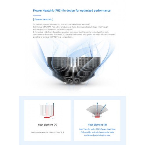 Zalman CNPS80G-REV1 Cpu Cooler 65W 2000rpm Ultra Quiet Ανεμιστήρας Επεξεργαστή Zalman CNPS80G-REV1 Cpu Cooler 65W 2000rpm Ultra Quiet Ανεμιστήρας Επεξεργαστή