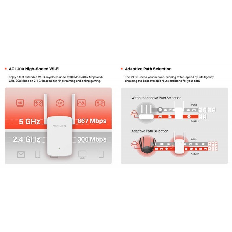 Mercusys ME30 V1.2 AC 1200Mbps Universal WiFi Dual Band Range Extender-Access Point Ασύρματος Αναμεταδότης Δικτύου Mercusys ME30 V1.2 AC 1200Mbps Universal WiFi Dual Band Range Extender-Access Point Ασύρματος Αναμεταδότης Δικτύου