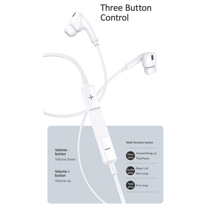 Hands Free Earphones Stereo Type-C White Ακουστικά Στερεοφωνικά Λευκά Usams US-SJ452