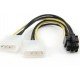 Internal Power Cable Splitter 2 X Molex To 6pin PCI-E 0.15m Cablexpert GM-PSU6 Διακλαδωτής