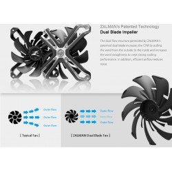 Zalman ZM-SF120 Cooler Case Fan 3pin Black RGB Light 12V 120X120X25mm Ανεμιστήρας Κουτιού