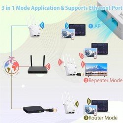 Edup EP-AC2973 AC 1200Mbps Universal WiFi Dual Band Range Extender-Access Point Ασύρματος Αναμεταδότης Δικτύου