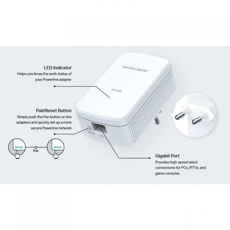 Mercusys MP500KIT V1.2 Powerline WiFi AV1000Mbps Adapter Αντάπτορας Δικτύου
