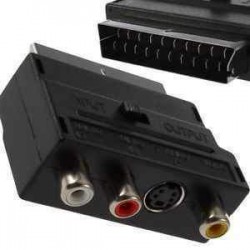 Scart Head In-Out & S-Video 3 X RCA Adapter Goobay 50123